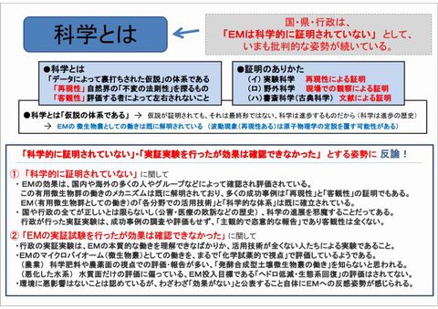 640_ＥＭバッシング科学