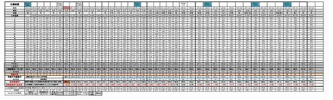 640_測定_土壌_0505~06190001