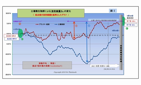 s1280_図１0001