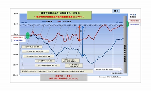 s640_図２0001