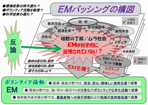 2400_ＥＭバッシング-001