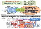 640_誰が回復するのか-009