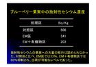 放射能対策資料 from 西渕0006
