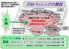 640_ＥＭバッシング-001