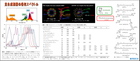 吸収スペクトル