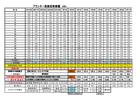 実験②+県空間線量補正_底面0001