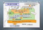 事業モデル